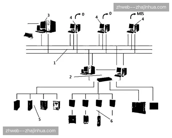 自动化排程系统替代手工表格 计划变更响应速度翻倍